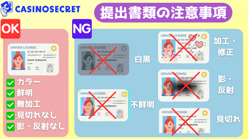 カジノシークレット本人確認書類